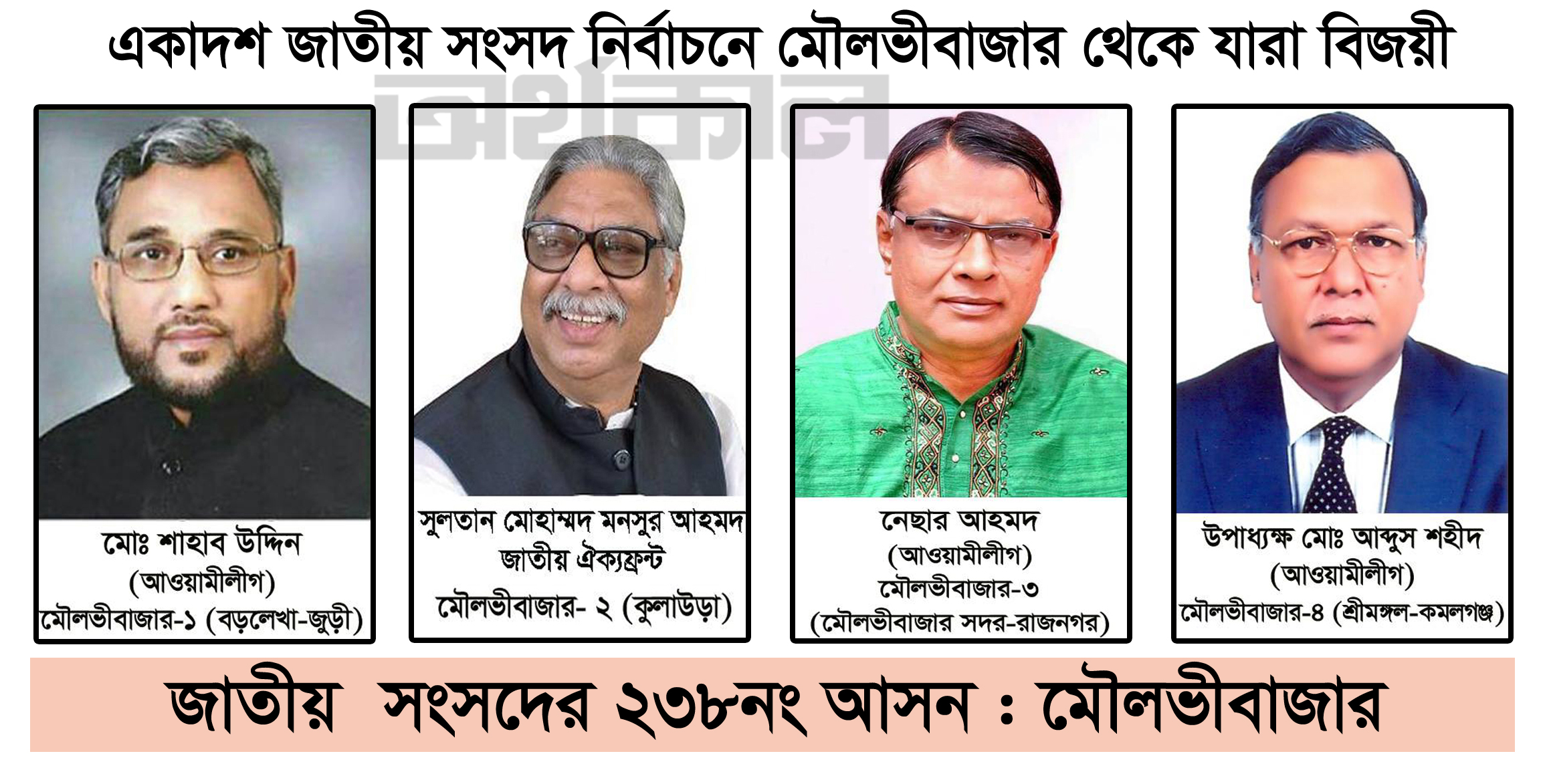 একাদশ জাতীয় সংসদ নির্বাচনে মৌলভীবাজার থেকে যারা বিজয়ী হলেন