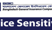 বাংলাদেশ জেনারেল ইনসিওরেন্স কোং লিঃ এর প্রাইস সেনসিটিভ