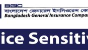 Price Sensitive Information