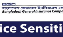 Price Sensitive Information