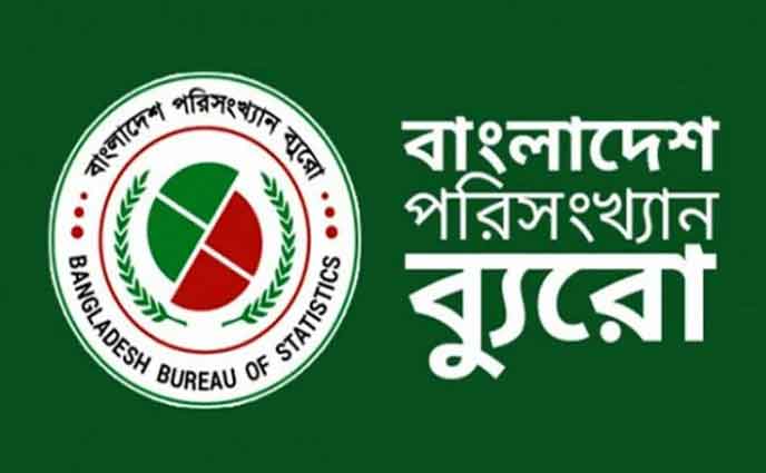 মার্চের মধ্যে খানা আয় ও ব্যয় জরিপ প্রকাশ