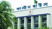 আন্তর্জাতিক কাস্টমস দিবস আজ