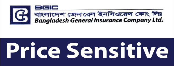 Price Sensitive Information of Bangladesh General insurance company limited