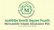 মার্কেন্টাইল ইন্স্যুরেন্সের প্রথম প্রান্তিক প্রকাশ