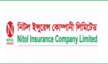 নিটল ইন্স্যুরেন্সের তৃতীয় প্রান্তিক প্রকাশ